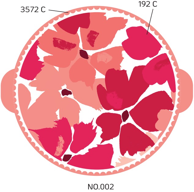 Y04 ถ้วยสองหู 4.75 นิ้ว (72ใบ)