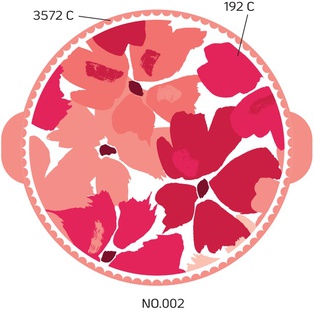 Y04 ถ้วยสองหู 4.75 นิ้ว (72ใบ)